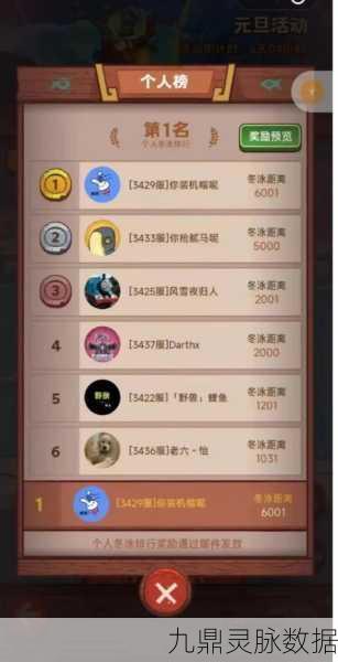 咸鱼之王6590关卡突破策略,资深玩家的通关秘籍