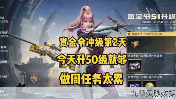 CF手游征服者换购攻略,解锁散弹枪霸主的秘籍