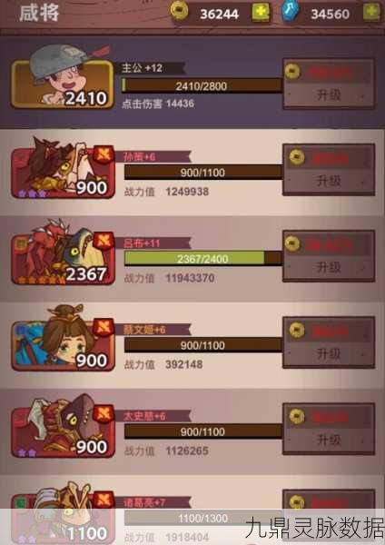 咸鱼之王深度攻略,解锁第25-10关卡的制胜秘籍