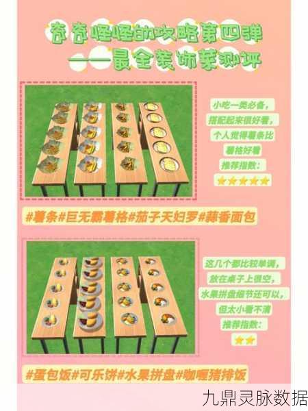 小森生活拼桌任务全攻略,共享美食,增进友谊的秘诀