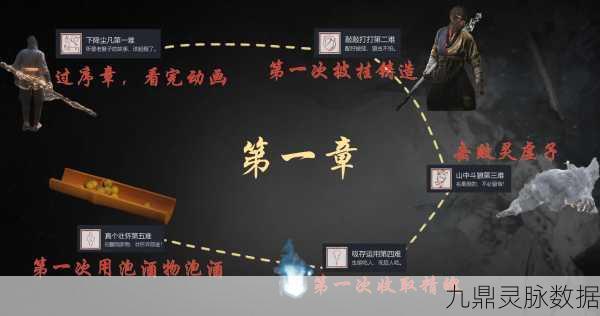 黑神话,悟空81难成就终极探索,揭秘游戏深层秘境!