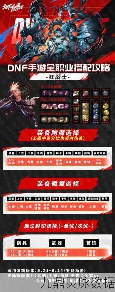 韩服DNF手游白毛笔获取攻略,解锁魔道学者的神器