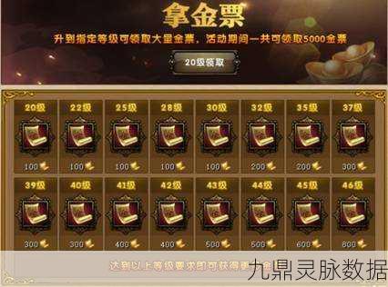 轩辕传奇2，金票的正确打开方式