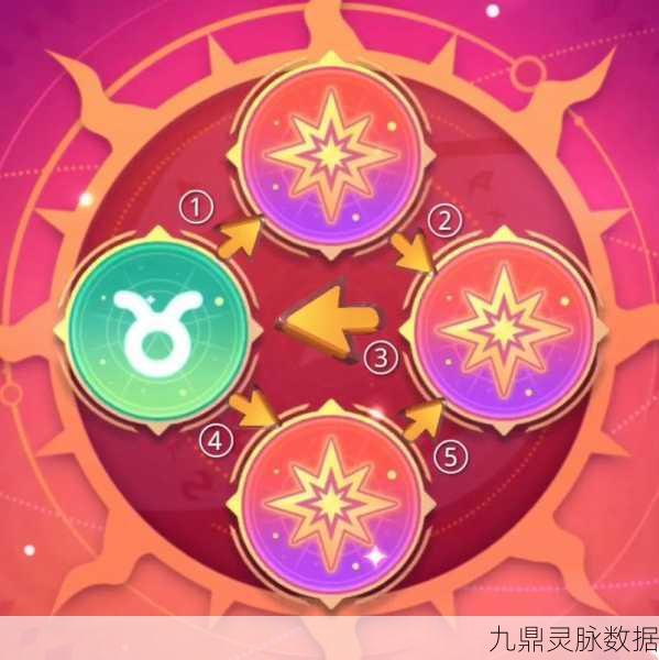香肠派对占仆小技巧揭秘，助你轻松赢取稀有奖励