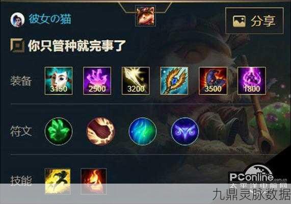 提莫超神出装秘籍大揭秘，让你轻松解锁峡谷致胜新姿势