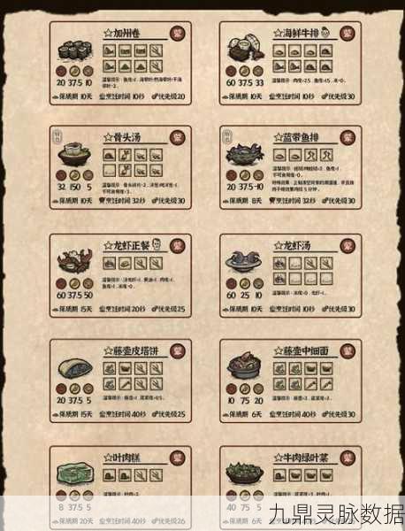 饥荒海难,打造你的专属渡渡鸟巢全攻略