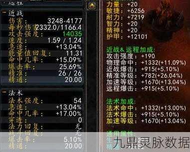 魔兽世界元素属性深度解析，你的元素之力，由你抉择！