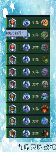 炉石传说竞技场新宠,动物园术士卡组深度剖析与削弱应对