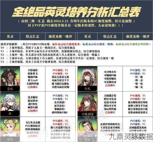 天地劫手游，憛香神兵技能全揭秘