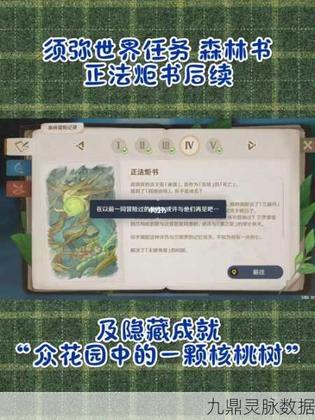 原神正法炬书任务全攻略，解锁森林的奥秘