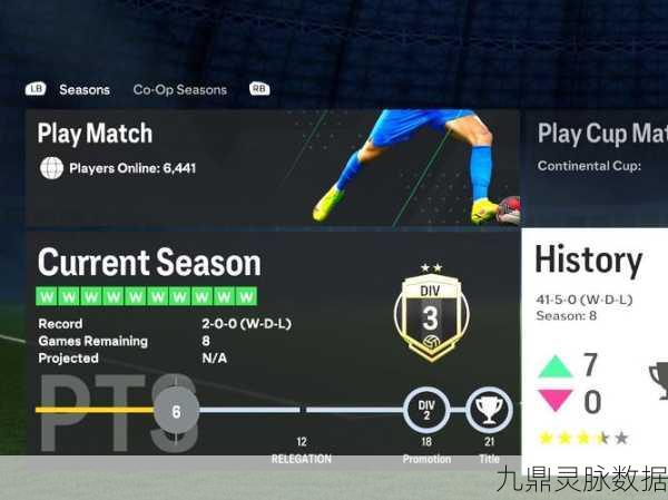 FIFA OL4，掌握地面点球艺术，绿茵场上你就是主宰！