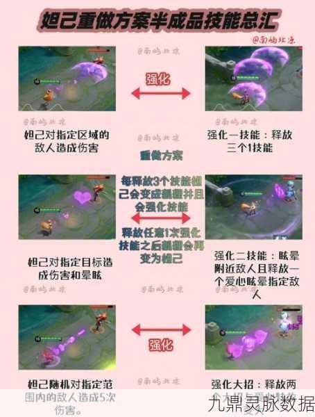 王者荣耀妲己新玩法揭秘,闪现技能成制胜法宝