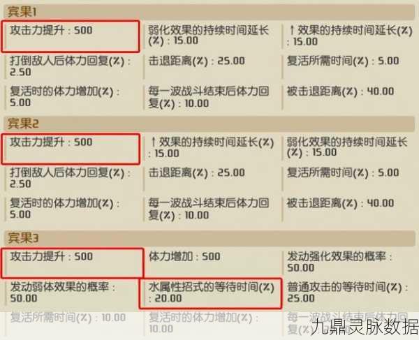 宝可梦大探险,解锁金锅的奥秘与实战攻略
