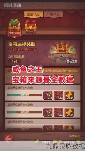 咸鱼之王,挂机时长与黄金宝箱刷新机制揭秘