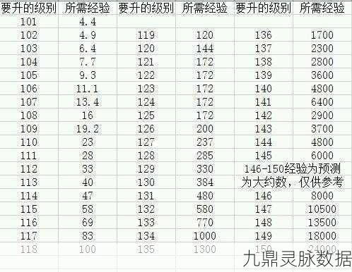 热血江湖95到100级速刷攻略，解锁高效升级新路径