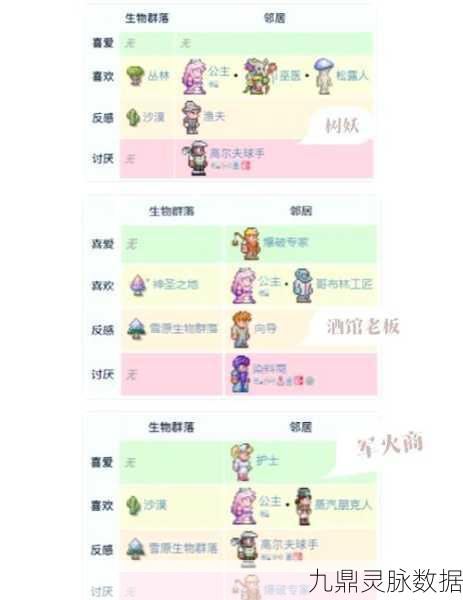 泰拉瑞亚深度攻略,揭秘不常见怪物魂魄的获取秘籍
