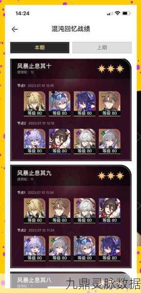崩坏星穹铁道忘却之庭11层顶尖配队策略揭秘