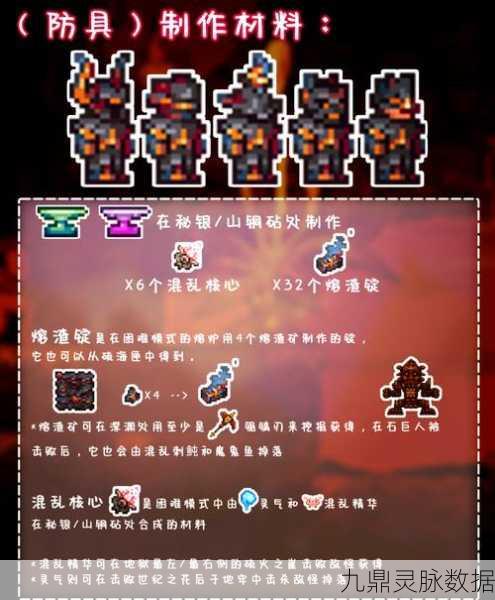 泰拉瑞亚探险必备，精金套装属性全揭秘