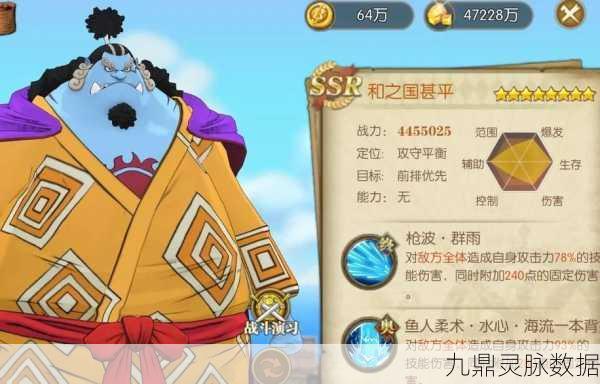 航海王燃烧意志,四皇大妈加点全攻略,打造无敌海盗团!