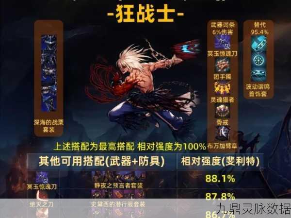DNF男街霸攻略，解锁从新手到高手的蜕变之旅