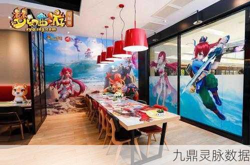 梦幻西游美食天下，一场味蕾与冒险的双重盛宴，你准备好了吗？