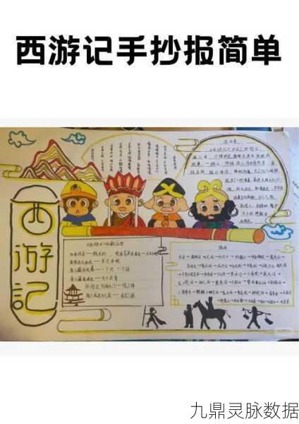 西游记师徒四人再踏征途，重塑东土至西天取经传奇冒险