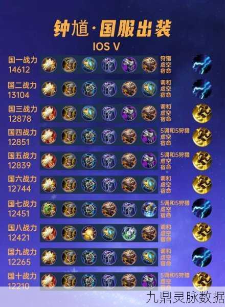 LOL机械公敌兰博出装加点全攻略,主流最狠打法揭秘