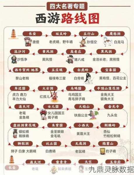 少年西游记混服,探索多元玩法的奇幻西游世界