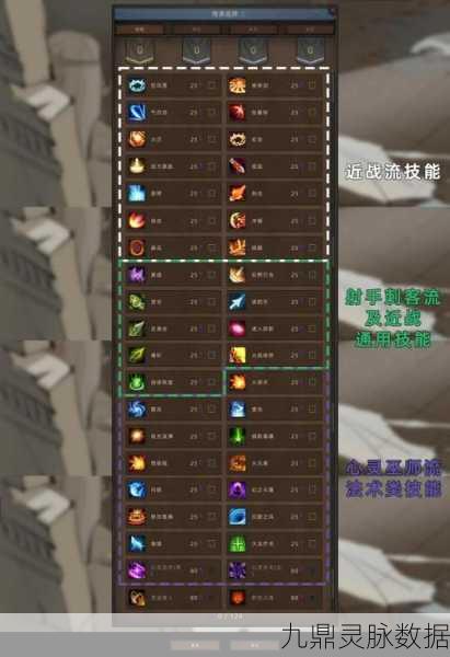部落与弯刀技能学习点全攻略，加点技巧与技能详解