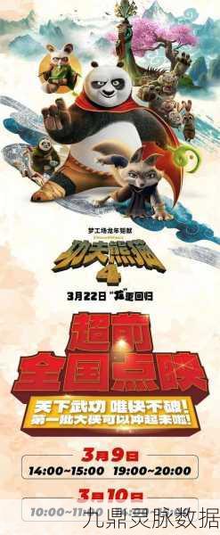 功夫熊猫4震撼归来，揭秘上映时间与精彩看点