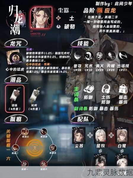 归龙潮高手之路，尘嚣角色深度剖析与实战攻略