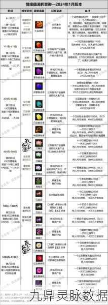 诛仙手游环任务材料获取全攻略，解锁必备副本秘籍