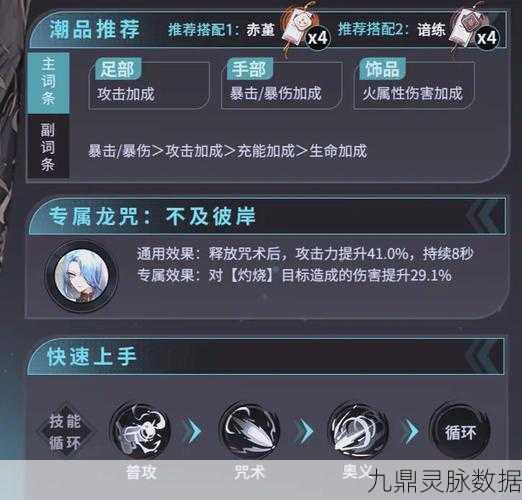 姬斗无双2，角色装备搭配全攻略，打造无敌阵容！
