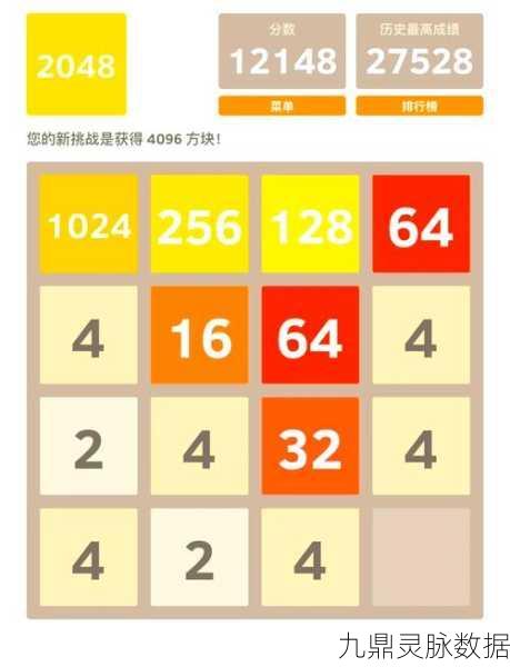 2048大招版,解锁数字迷宫的全新益智挑战