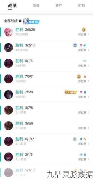 LOL战绩回溯，轻松查询几年前的辉煌时刻