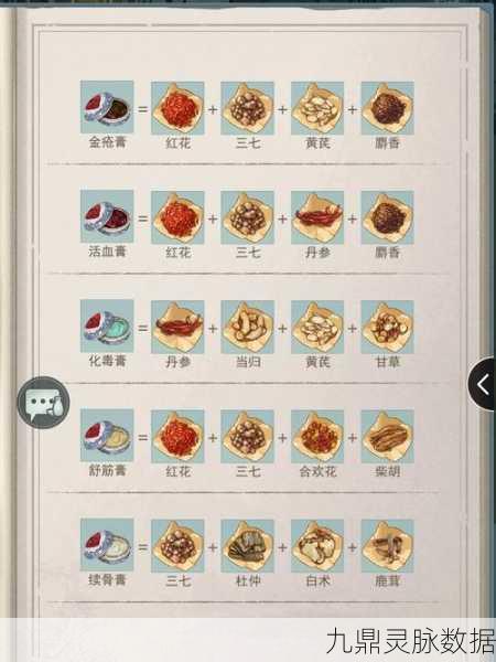 江湖悠悠马厩升级全攻略，解锁高效出行新体验