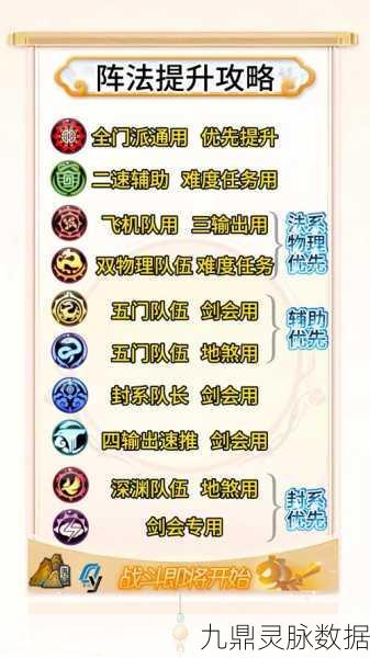梦幻新诛仙,解锁阵法奥秘,打造无敌战斗阵容