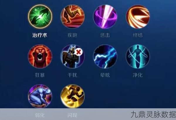 王者荣耀孙策召唤师技能选择深度剖析