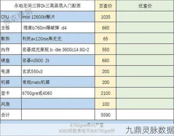永劫无间配置要求全解析，流畅体验必备指南