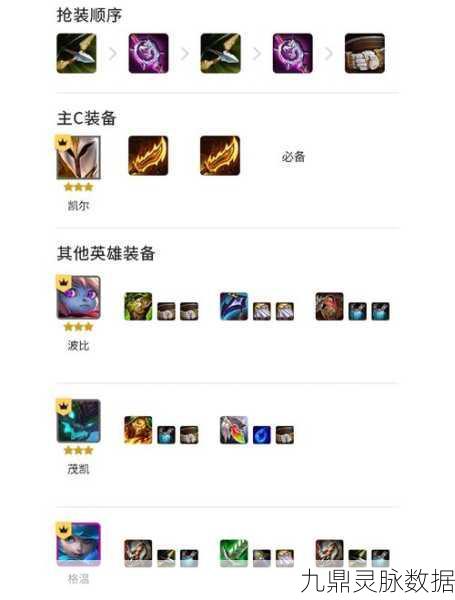 约德尔法前期攻略,金铲铲之战中的制胜秘诀