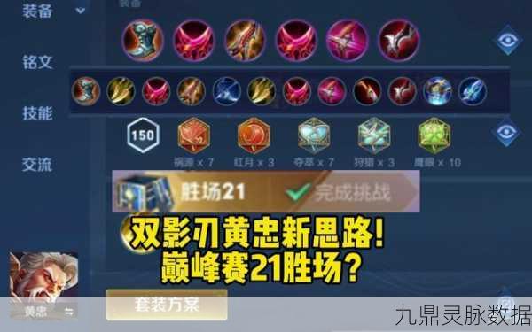王者荣耀黄忠铭文搭配全攻略