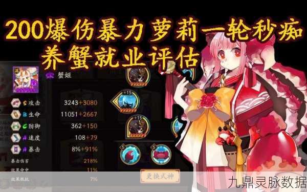 阴阳师蟹姬御魂搭配深度解析,打造全能式神攻略