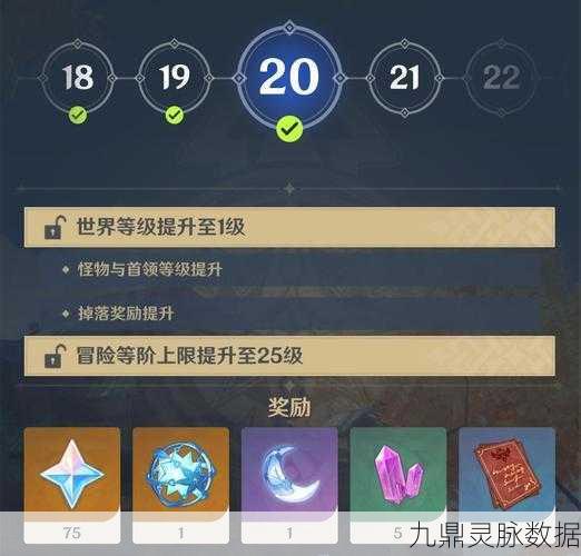 原神30级突破世界等级全攻略