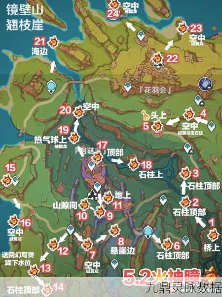 原神解除最后封印全攻略,步骤深度解析与实战操作