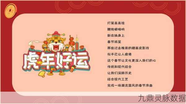 虎年新春燃爆全场，虎虎神器带你重温传奇之路