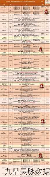 FGO本能寺活动深度剖析，任务挑战、材料掉落与兑换全攻略