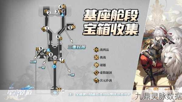 崩坏星穹铁道，决胜乐园黑塔宝箱全揭秘，解锁隐藏奖励秘籍