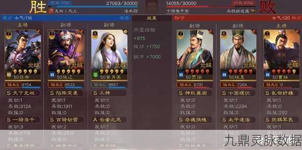 三国志战略版吕布最强阵容搭配深度解析