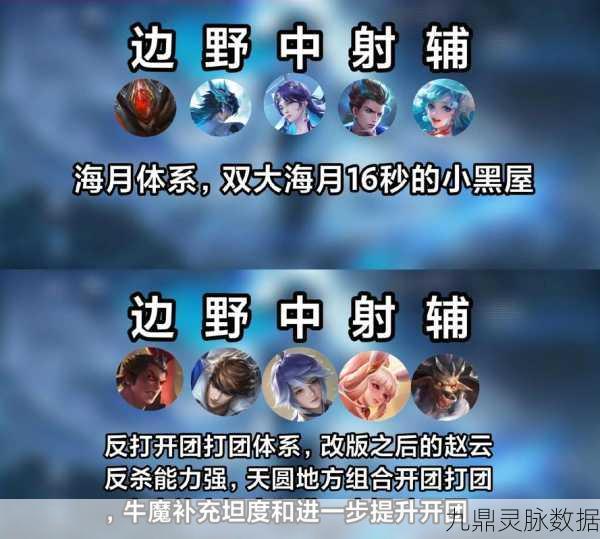 王者荣耀排位赛组队方式全解析