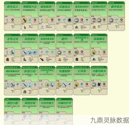 辐射避难所,揭秘极速模式成功率提升秘籍